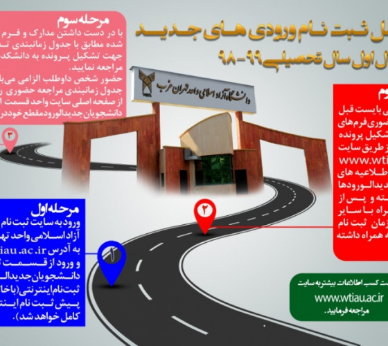 قابل توجه پذیرفته شدگان مقطع کارشناسی ارشد سال ۹۸